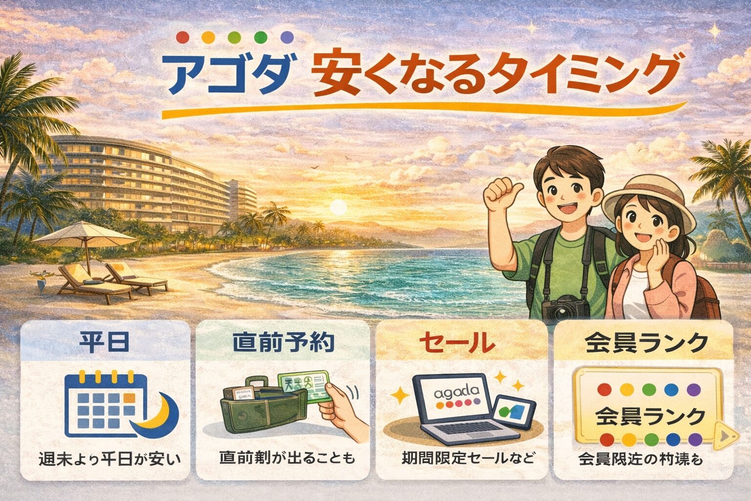 アゴダ（agoda）が一番安くなるタイミング